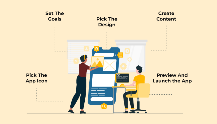 To Use a Drag-And-Drop App Builder to Create a Custom App