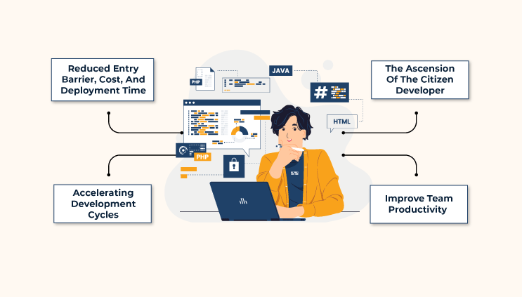 What Can Low-Code Do For You