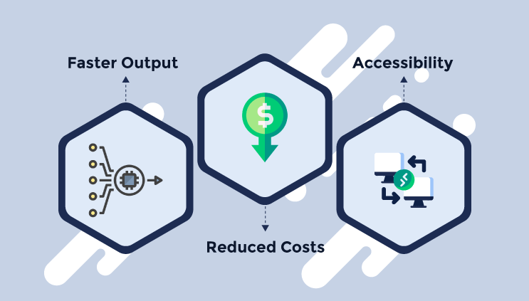 What benefits does the <a href='low-code-platform'>low code platform</a> offer