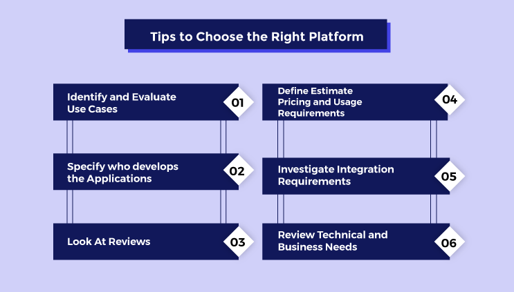 Tips to Choose the Right Platform