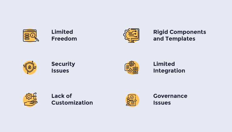 Challenges Of Using Low-Code App