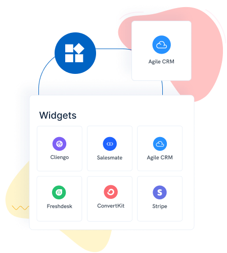 create customized applications